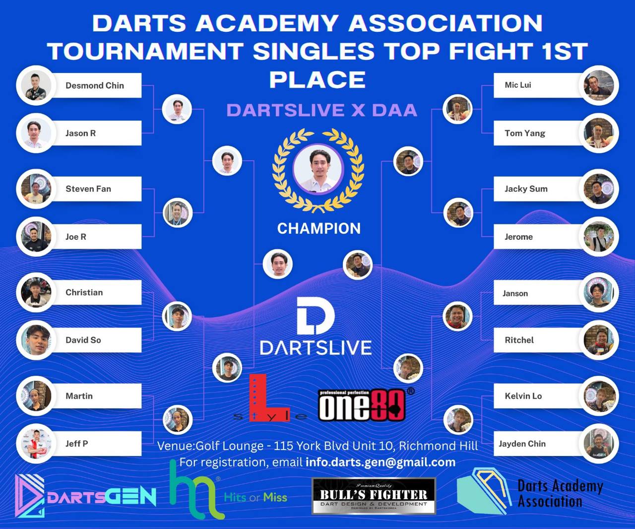 DARTSLIVE × DAA Tournament Final Stage